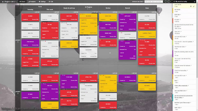 meilleurs applis de Kanban pour gérer ses projets-kanban-tool