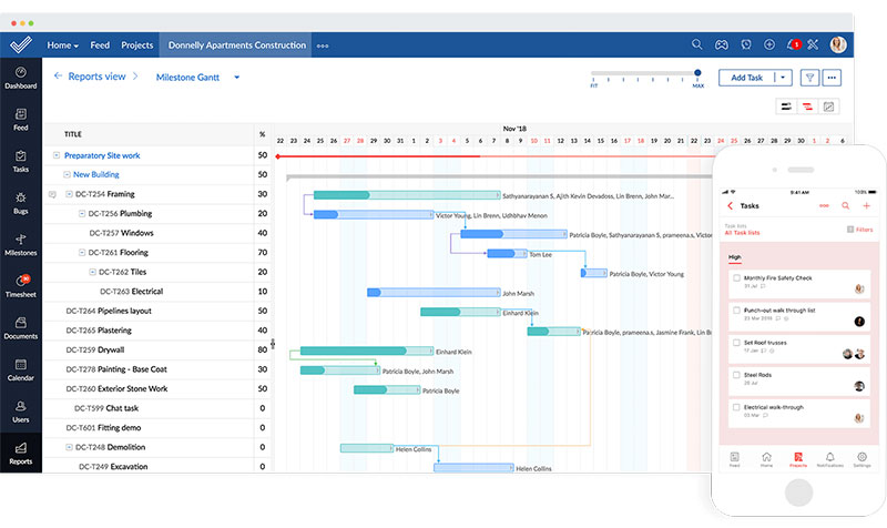 projects-meilleurs applis de Kanban pour gérer ses projets-zoho