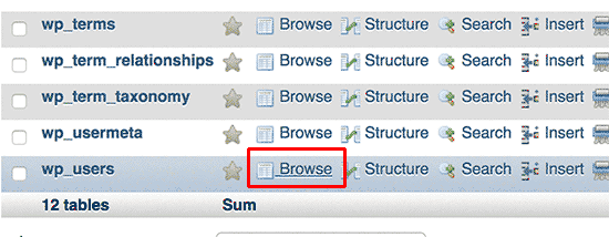 Browse users table in phpMyAdmin